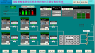 空壓機(jī)余熱回收機(jī)集中控制系統(tǒng)