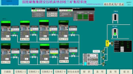 國(guó)投新集集團(tuán)空壓機(jī)余熱回收二礦集控系統(tǒng)